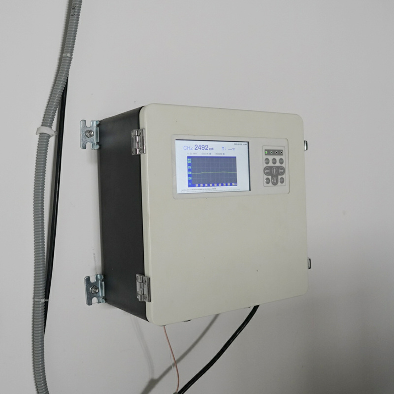Open-path Laser Gas Analyzer