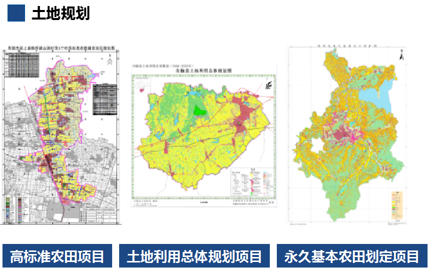 国土空间规划