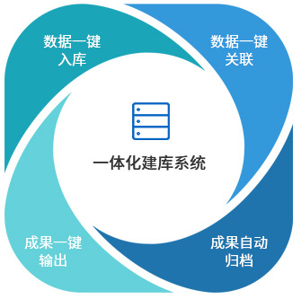 同绘家园 同绘家园