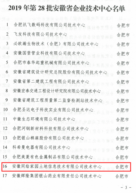 热烈祝贺我司荣获安徽省企业技术中心称号