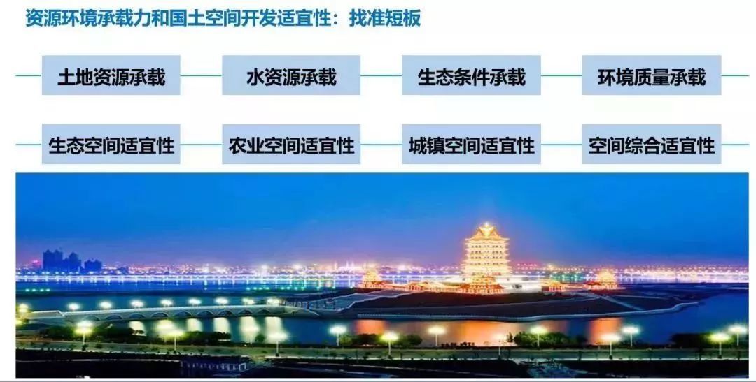 新时代国土空间规划编制的路径探讨,值得学习!