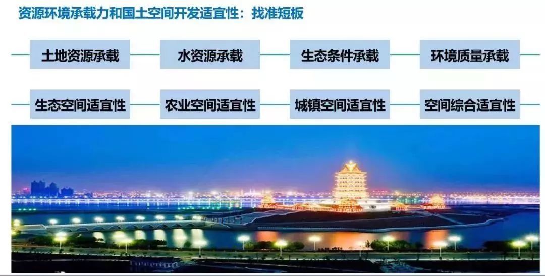 新时代国土空间规划编制的路径探讨，值得学习！