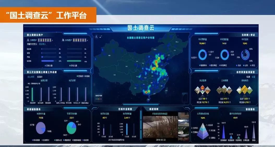 测绘人正在做的:什么是“三调”?