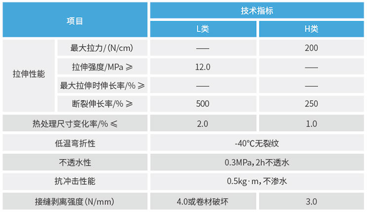 欧洲杯买足彩app推荐