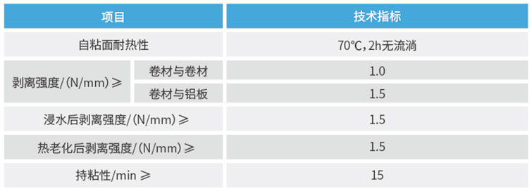 雨中情