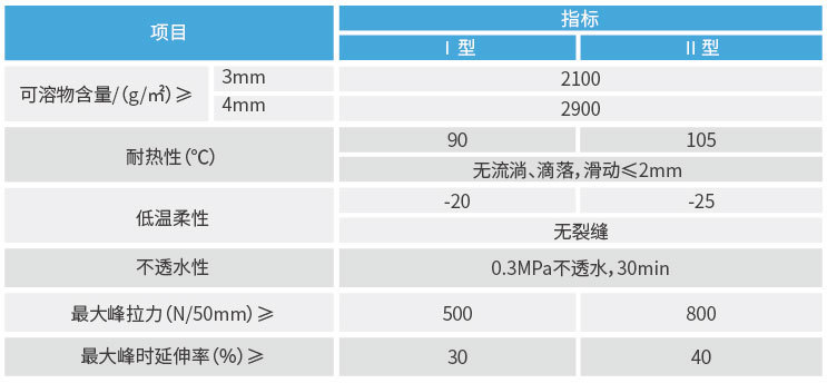 凯发k8国际