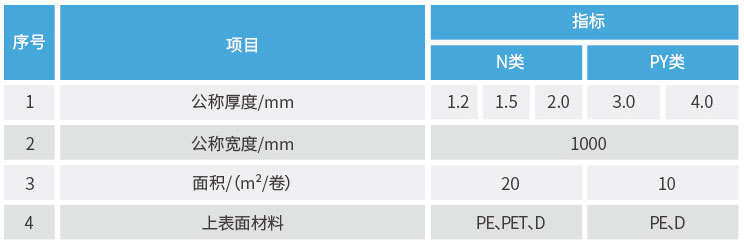 雨中情