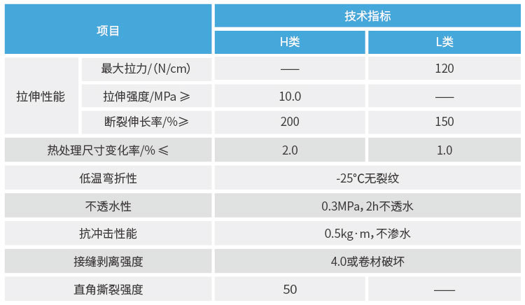 我司