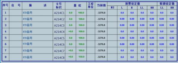 Shandong