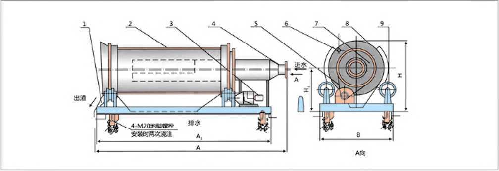 固液分離（lí）機/微濾機/撈毛機