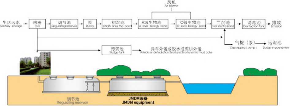 工作原理示意（yì）圖