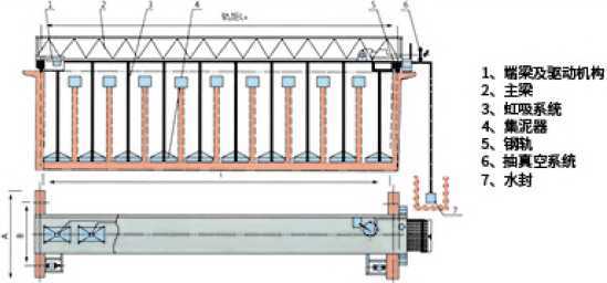 I-type external structure diagram