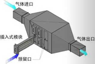 Photooxygen catalytic oxidation equipment