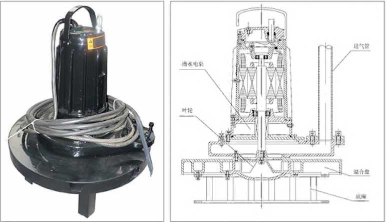 Centrifugal submersible aerator