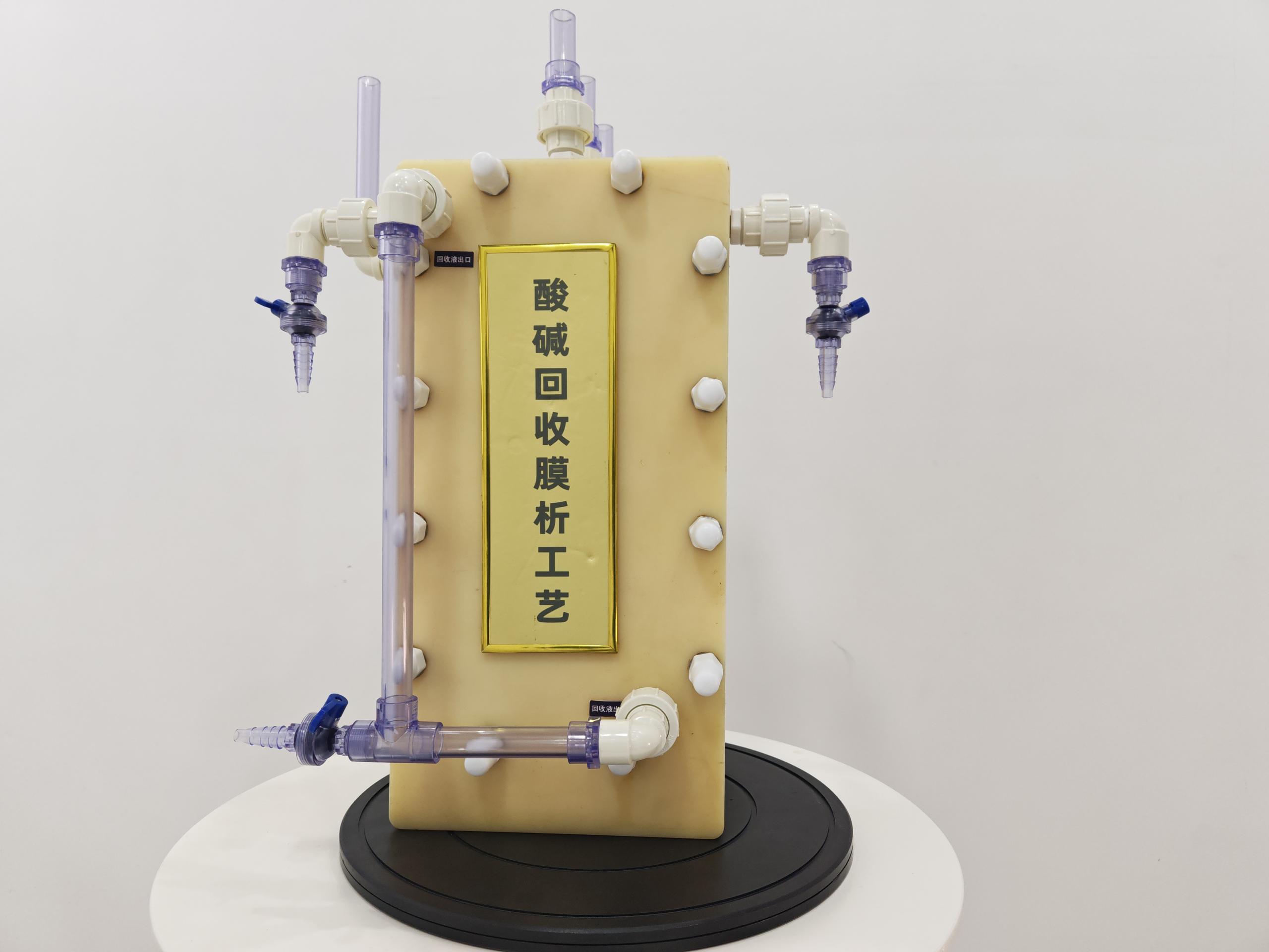 Membrane separation: Green and efficient acid recovery for rare earth metallurgical leachate