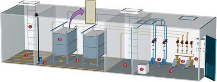 M-MBR buried integrated MBR reclaimed water reuse equipment