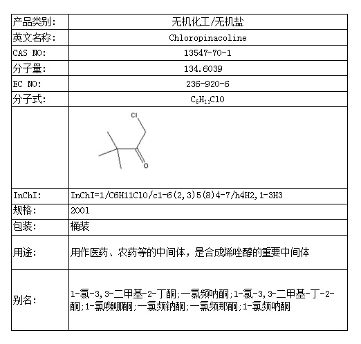 錦泰化工