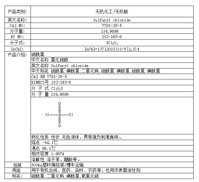 錦泰化工