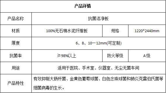 楊凌天洋