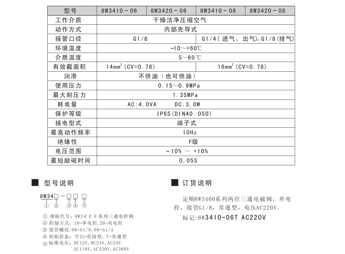 8W3400 系列二位三通電磁換向閥