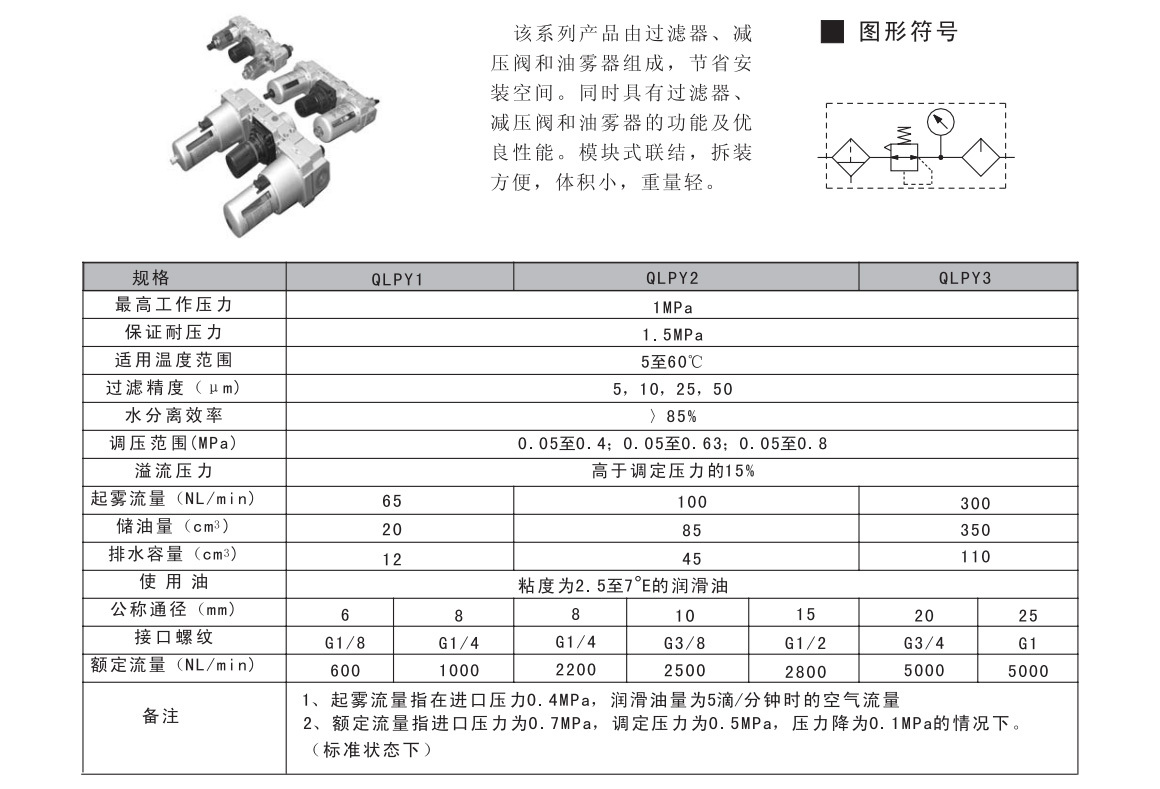 QLPY過濾、減壓、油霧三聯(lián)件