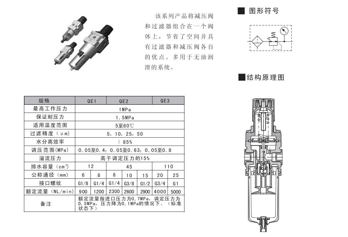 QE過濾減壓閥