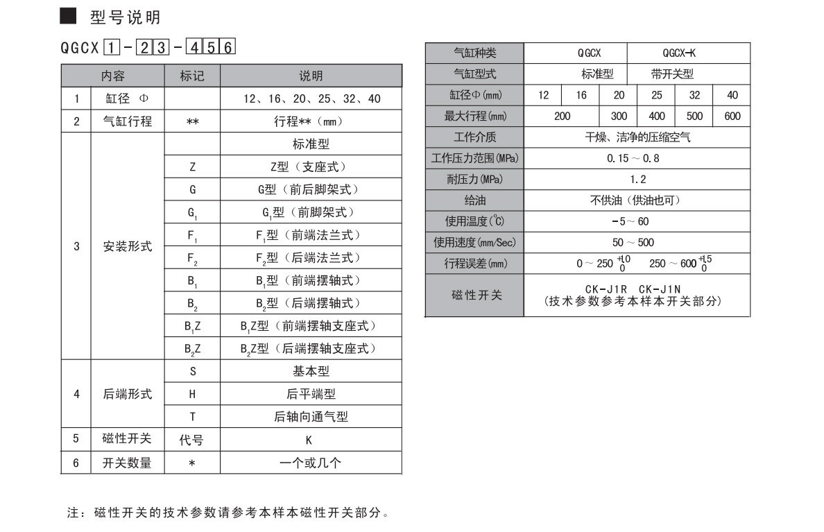QGCX系列小型氣缸