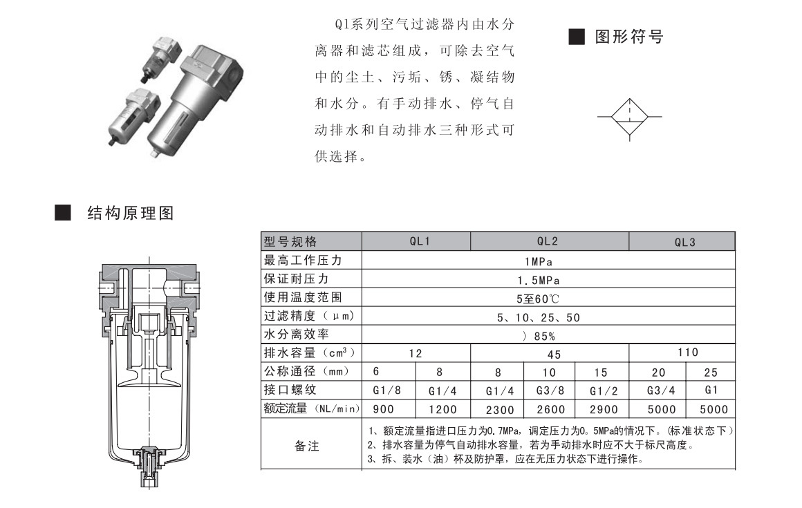 QL空氣過(guò)濾器