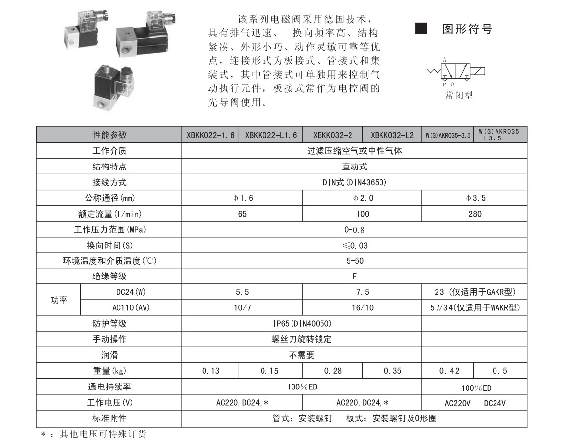 022、032、035 系列二位三通電磁閥