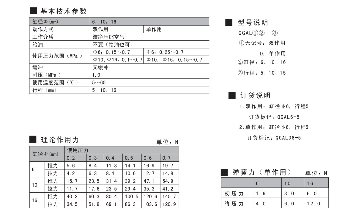 QGAL 系列螺纹气缸