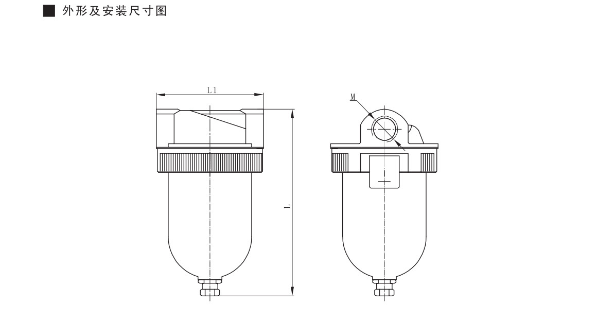 QSL過濾器