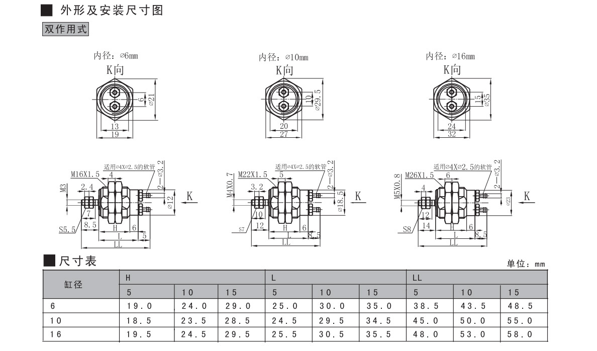 QGAL 系列螺纹气缸