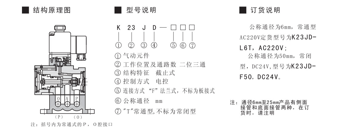 K23JD 系列二位三通電控截止閥