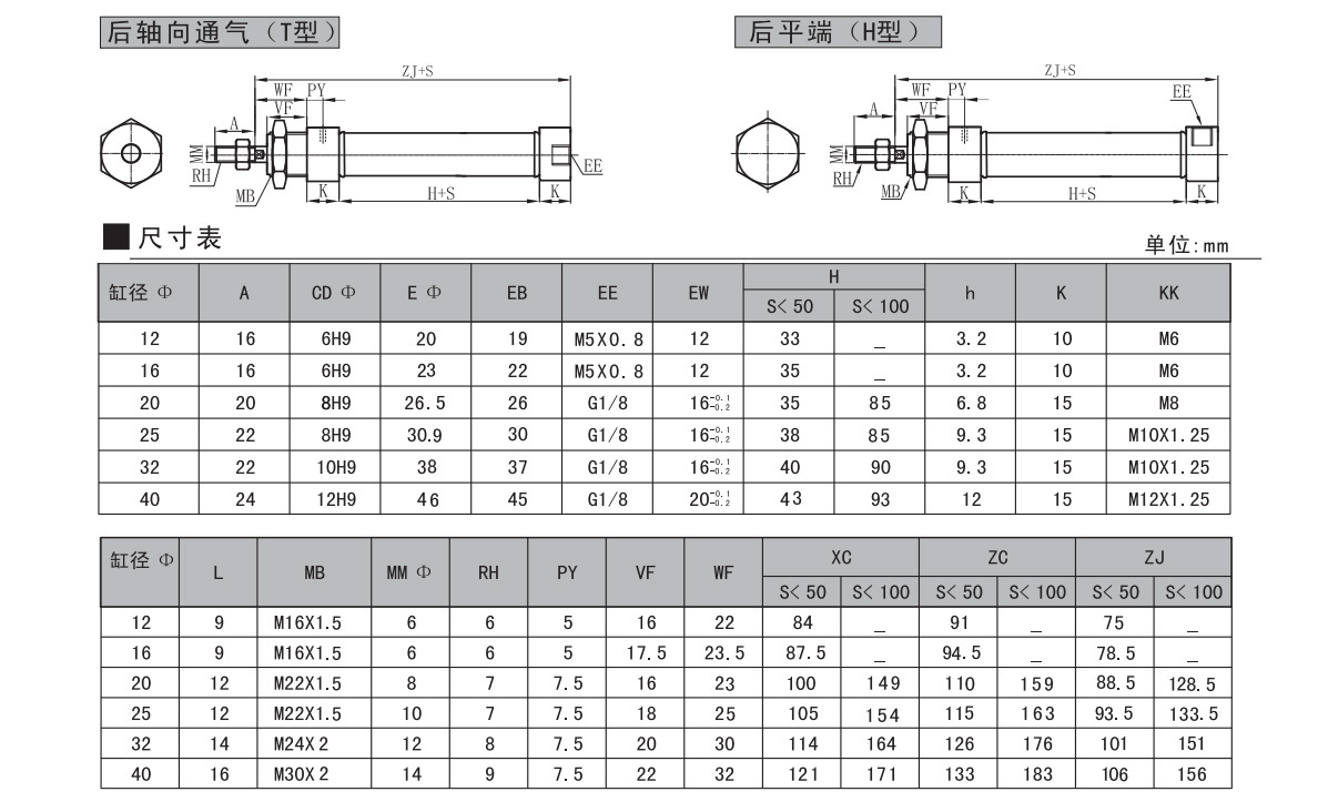 QGCX系列小型氣缸