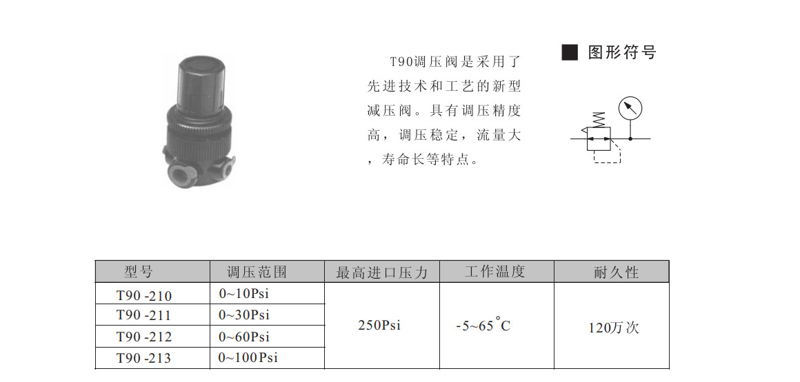 T90減壓閥