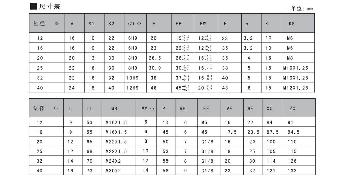 QGCX系列小型氣缸