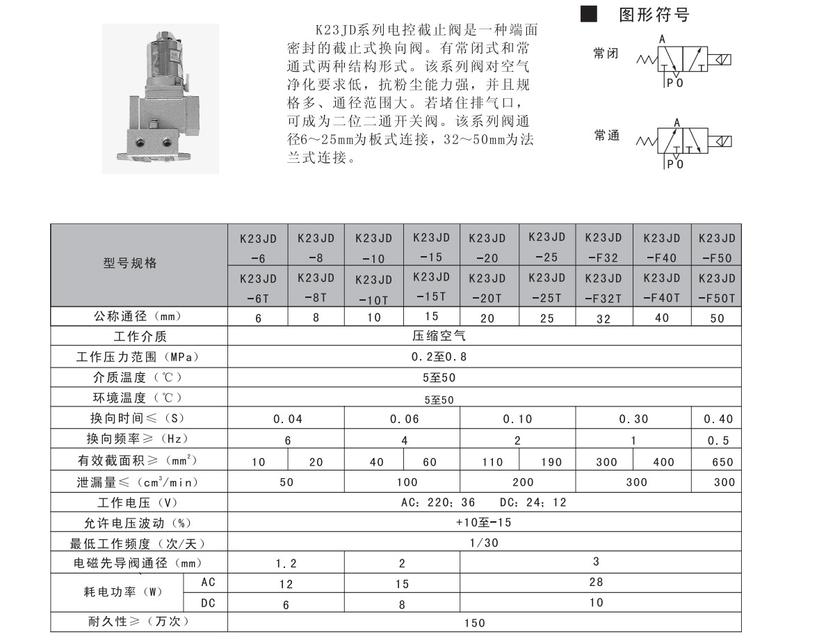 K23JD 系列二位三通電控截止閥