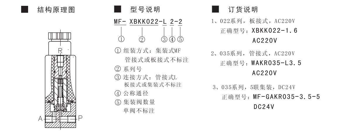 022、032、035 系列二位三通電磁閥