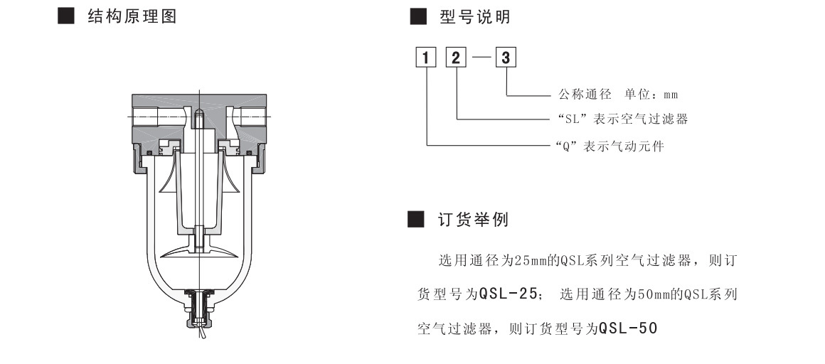 QSL过滤器