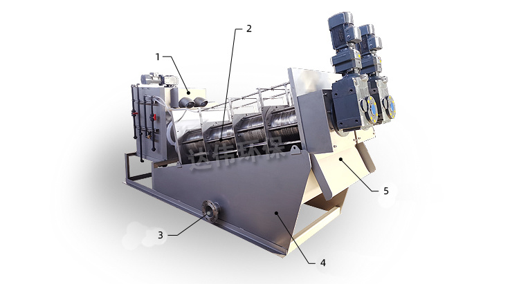 Mesin dewatering lumpur sekrup bertumpuk