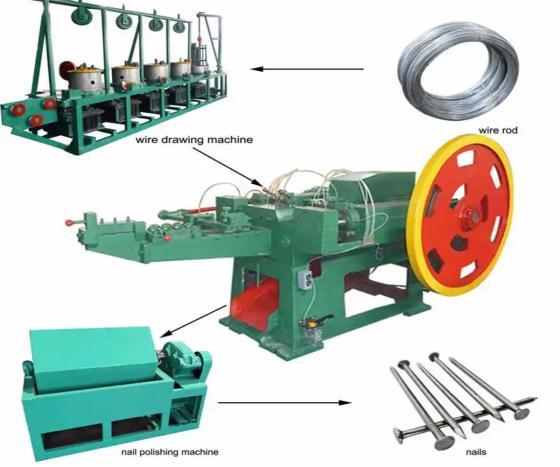 Nail Making Machine Manufacturers, Suppliers, Dealers & Prices