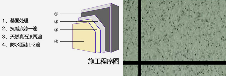 天然真石漆