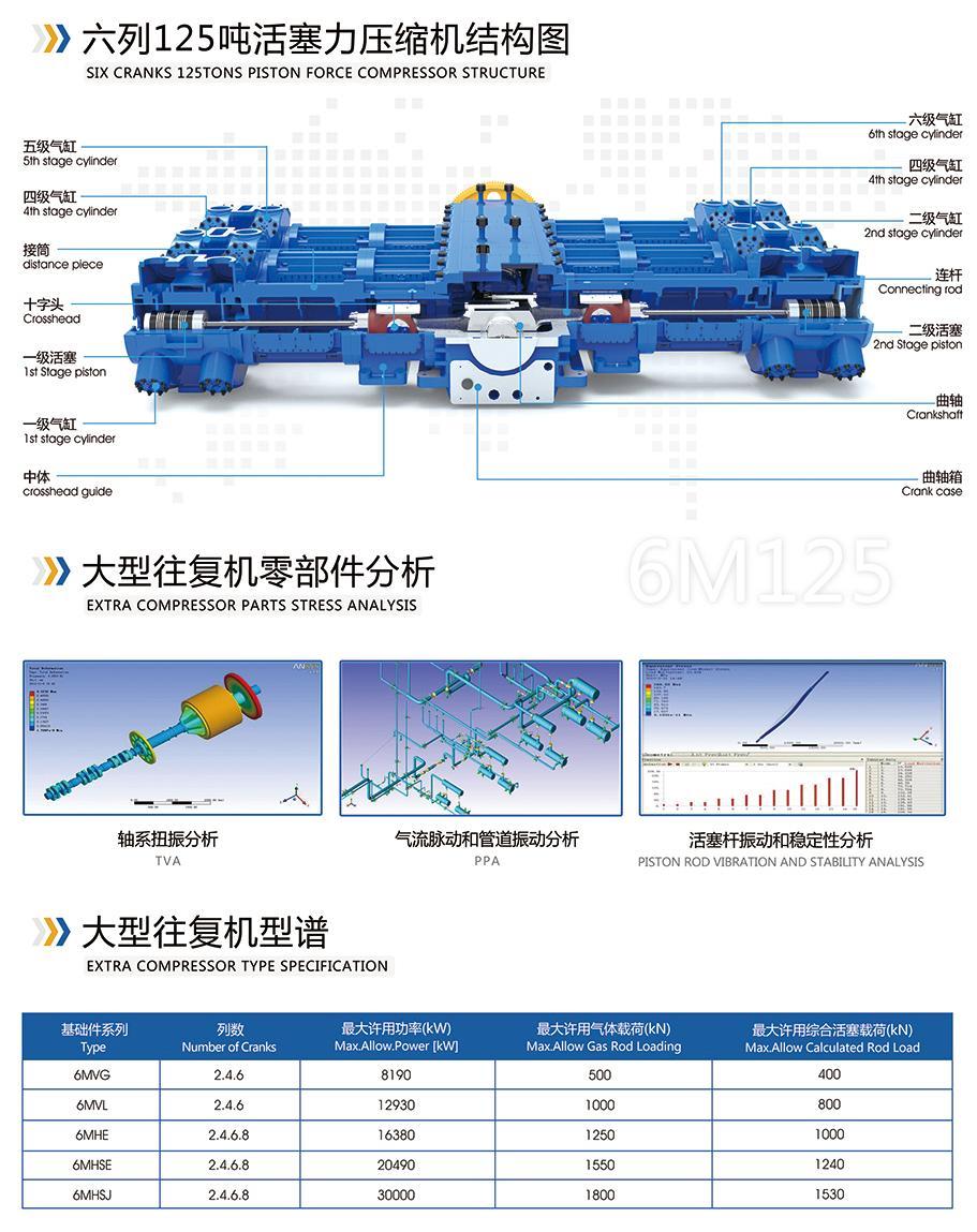 基业青