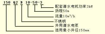 基业青