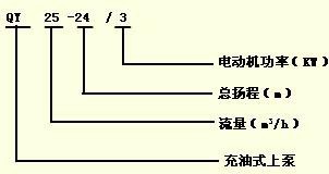 基业青