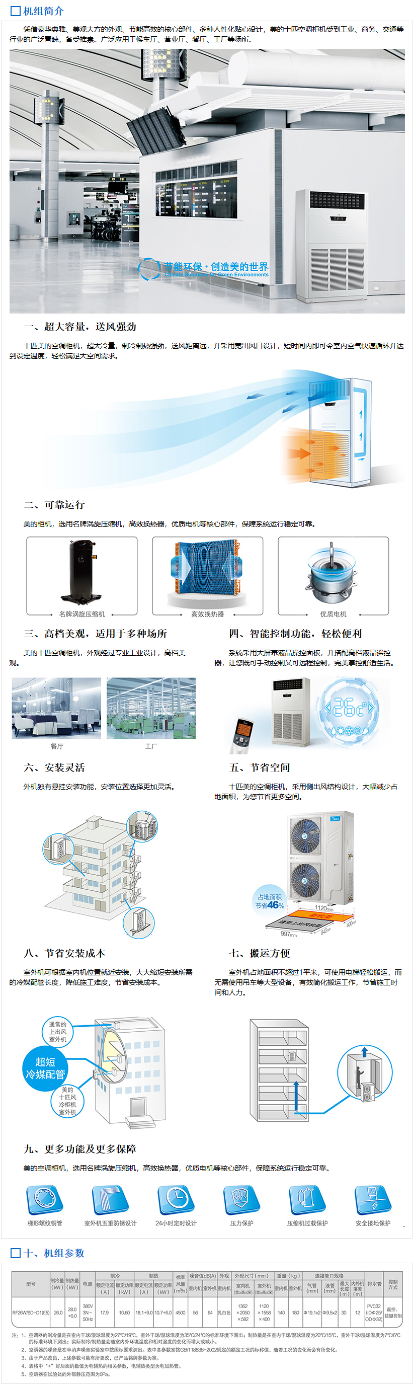 美的十匹风冷柜机-江苏洁亚智能科技发展有限公司