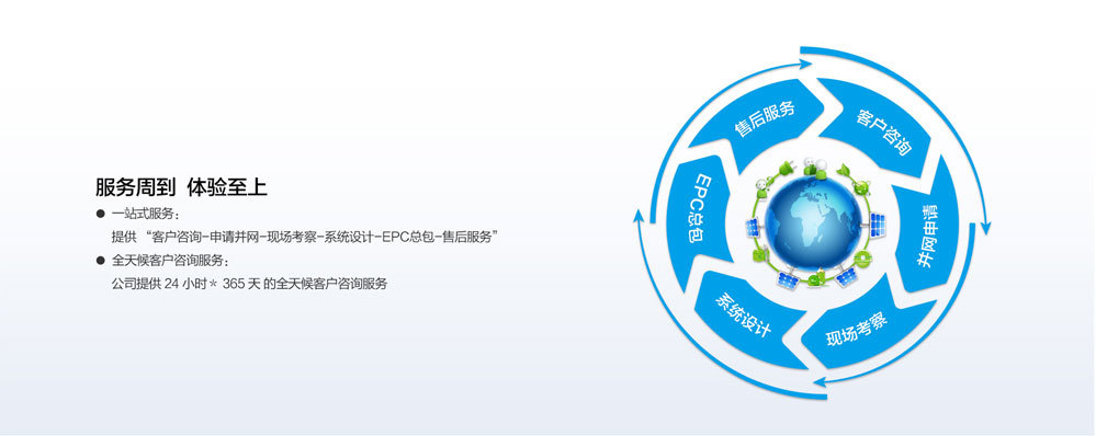 muyang