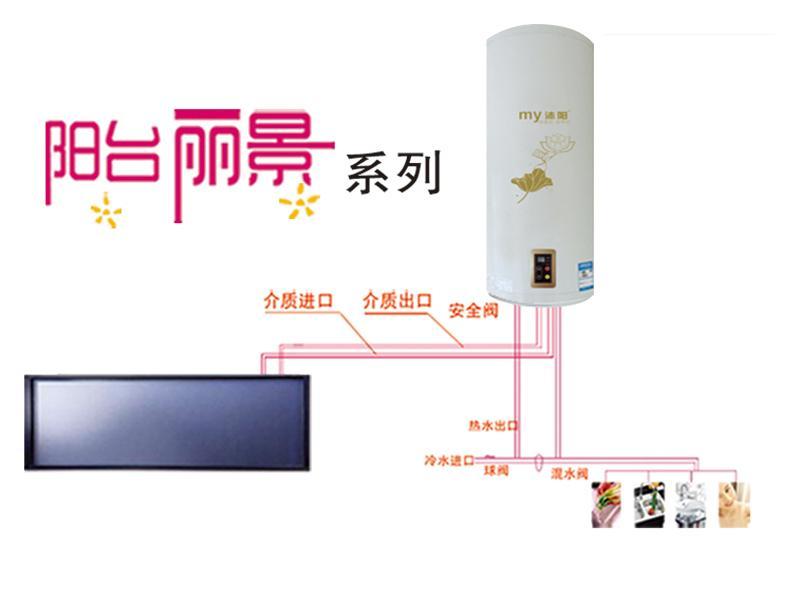 陽臺麗景系列