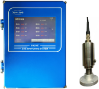 ZRML-3080多通道漏氢监测系统