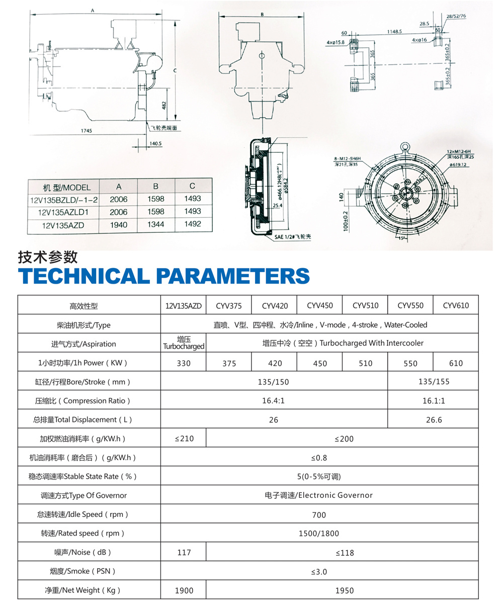 柴油機6135系列